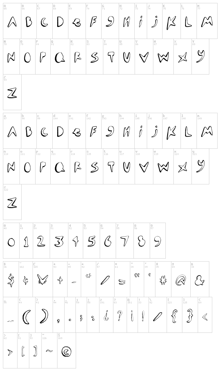 Seamonster font map
