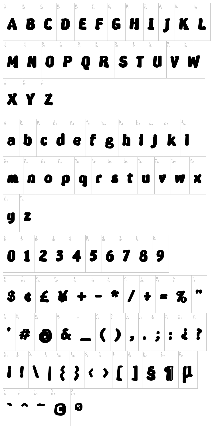 Severina font map