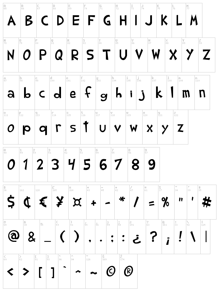 Shark Random Funnyness font map