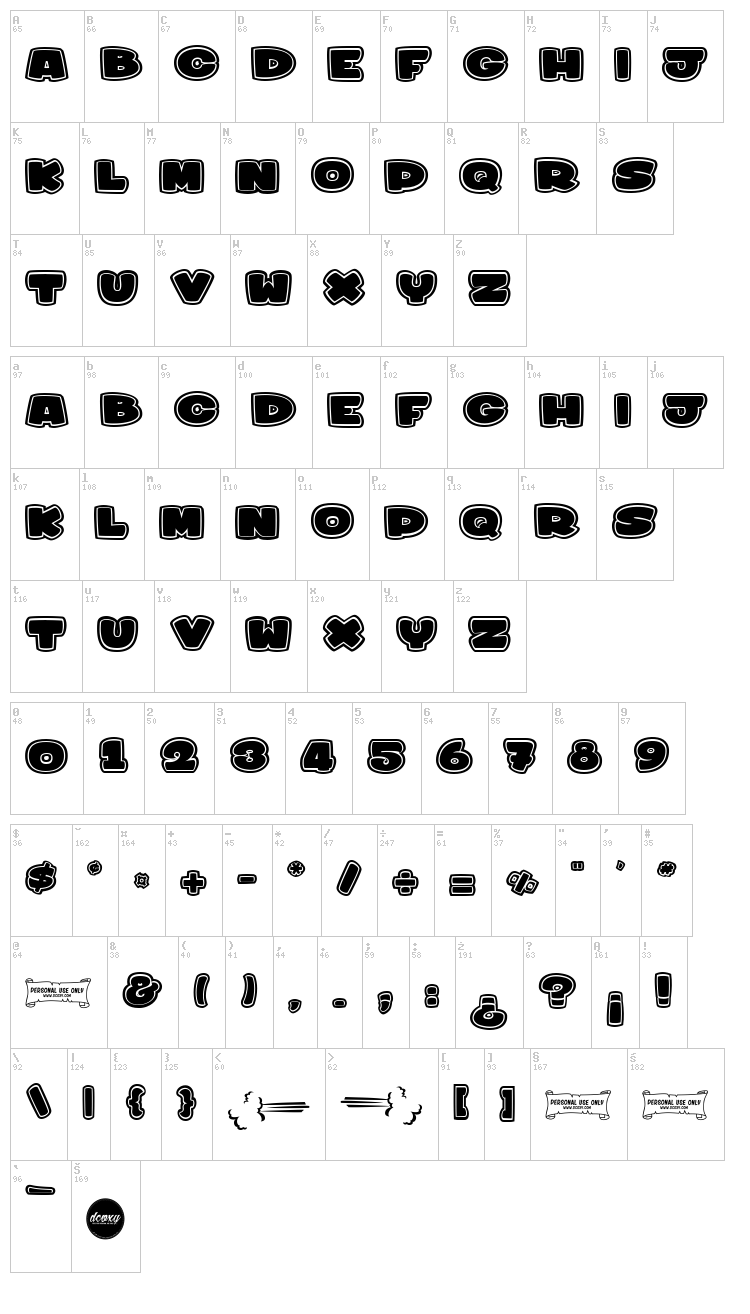 Sharky&medusa font map