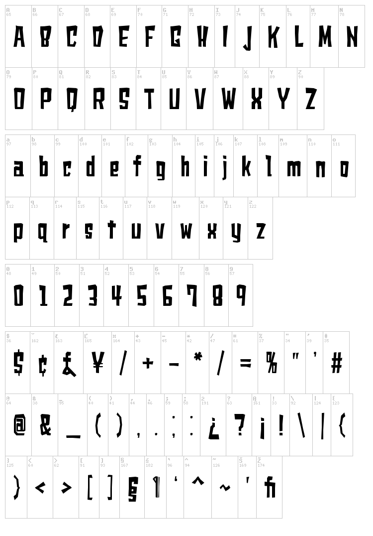 Shears font map