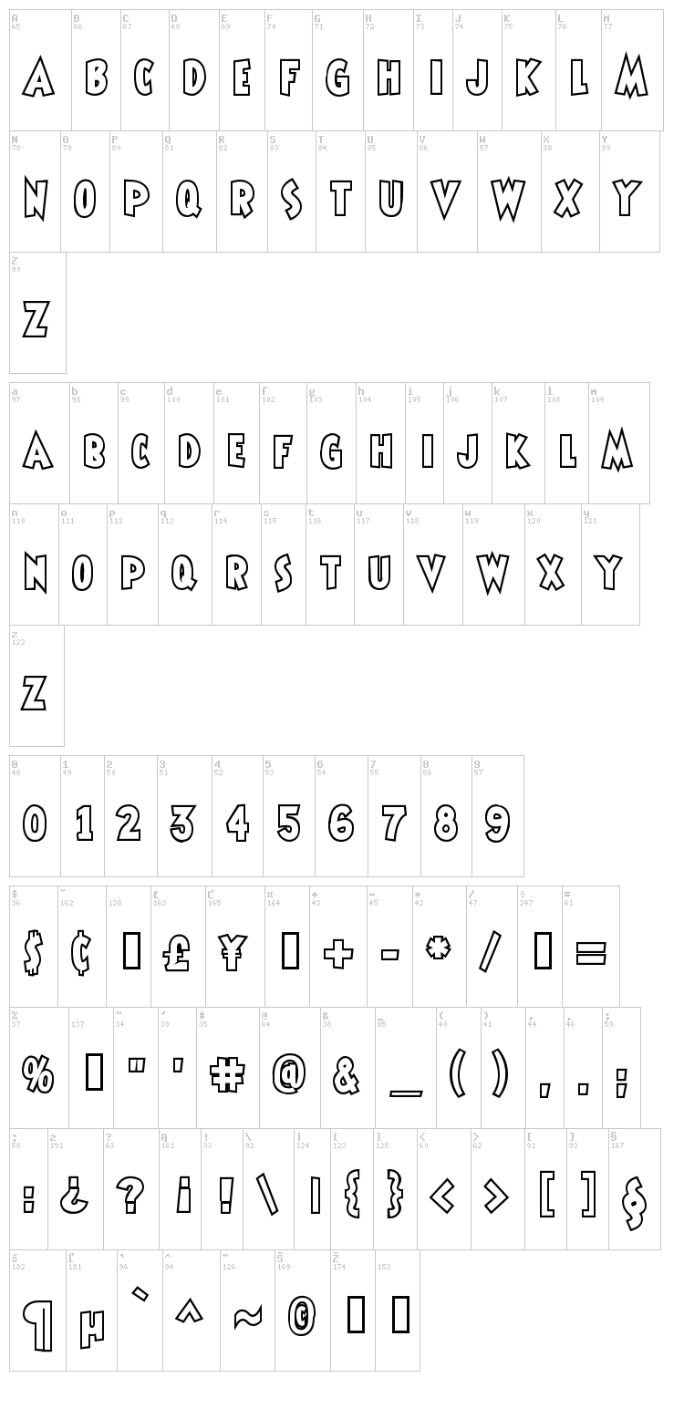 Shermlock font map