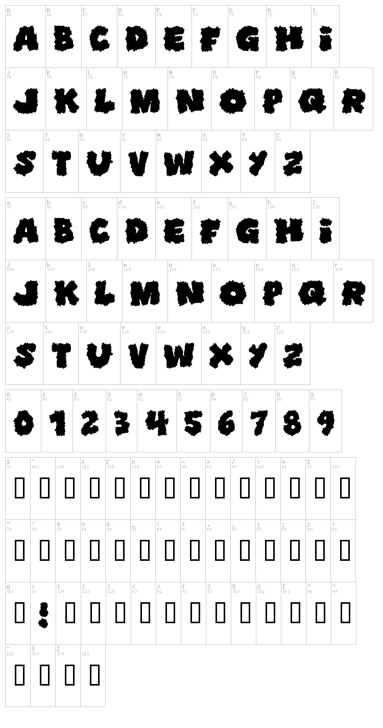 Shoplifters Unite font map