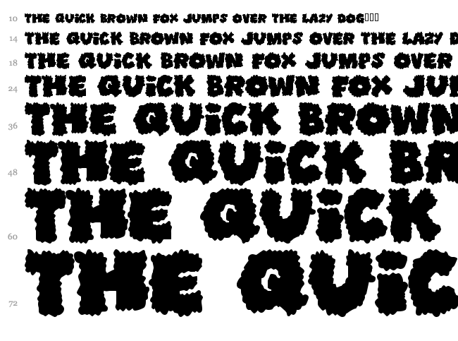Shoplifters Unite font waterfall