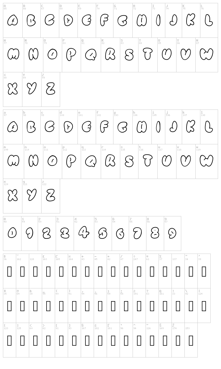 Simple Rounded font map