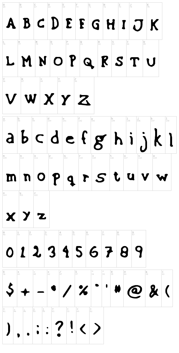 Sinking Ship font map
