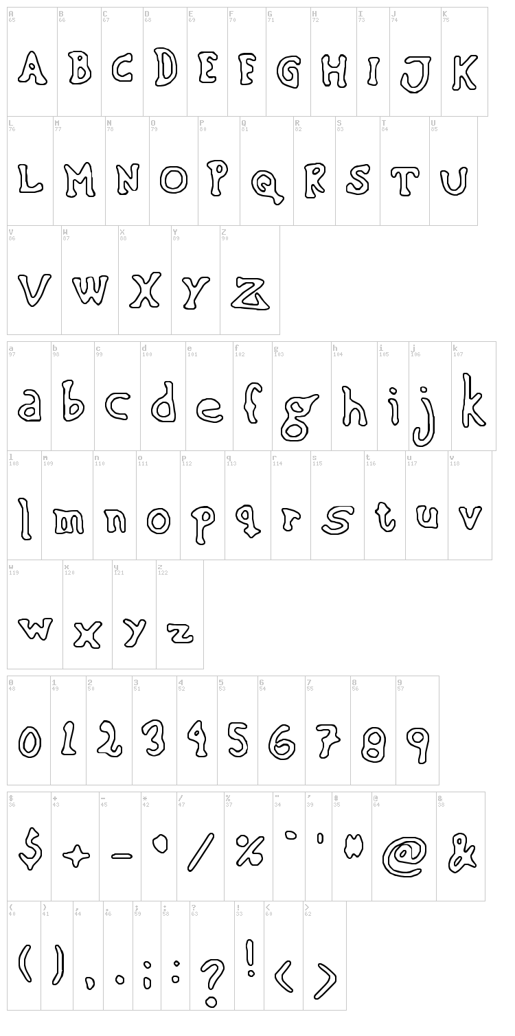 Sinking Ship font map