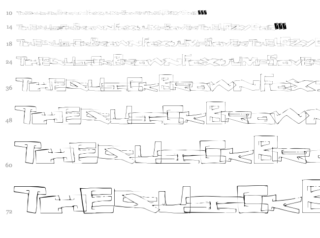 Size Matters font waterfall