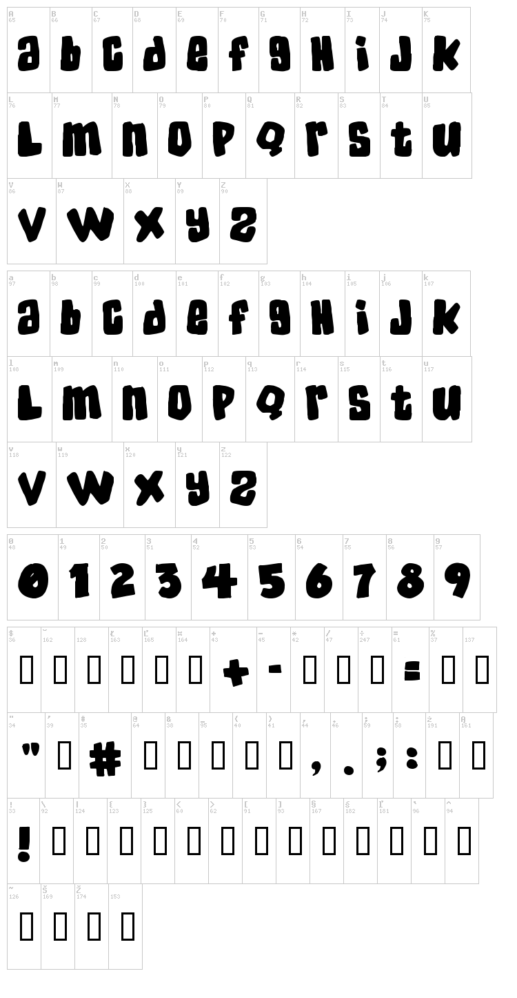 Skater Dudes font map