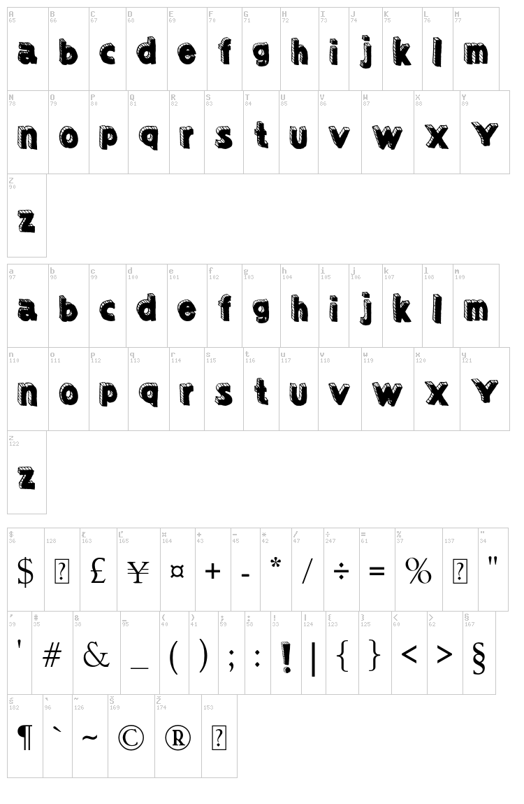 Sketched 3d font map