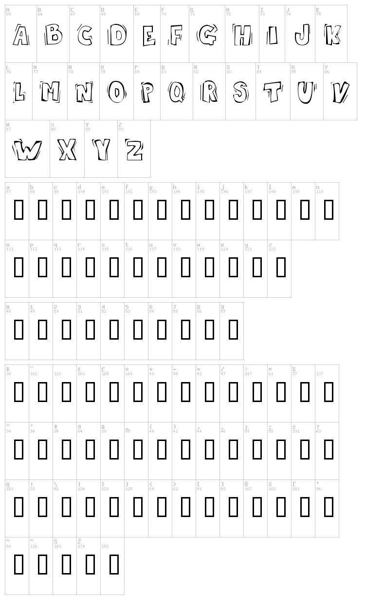Skrotfont font map