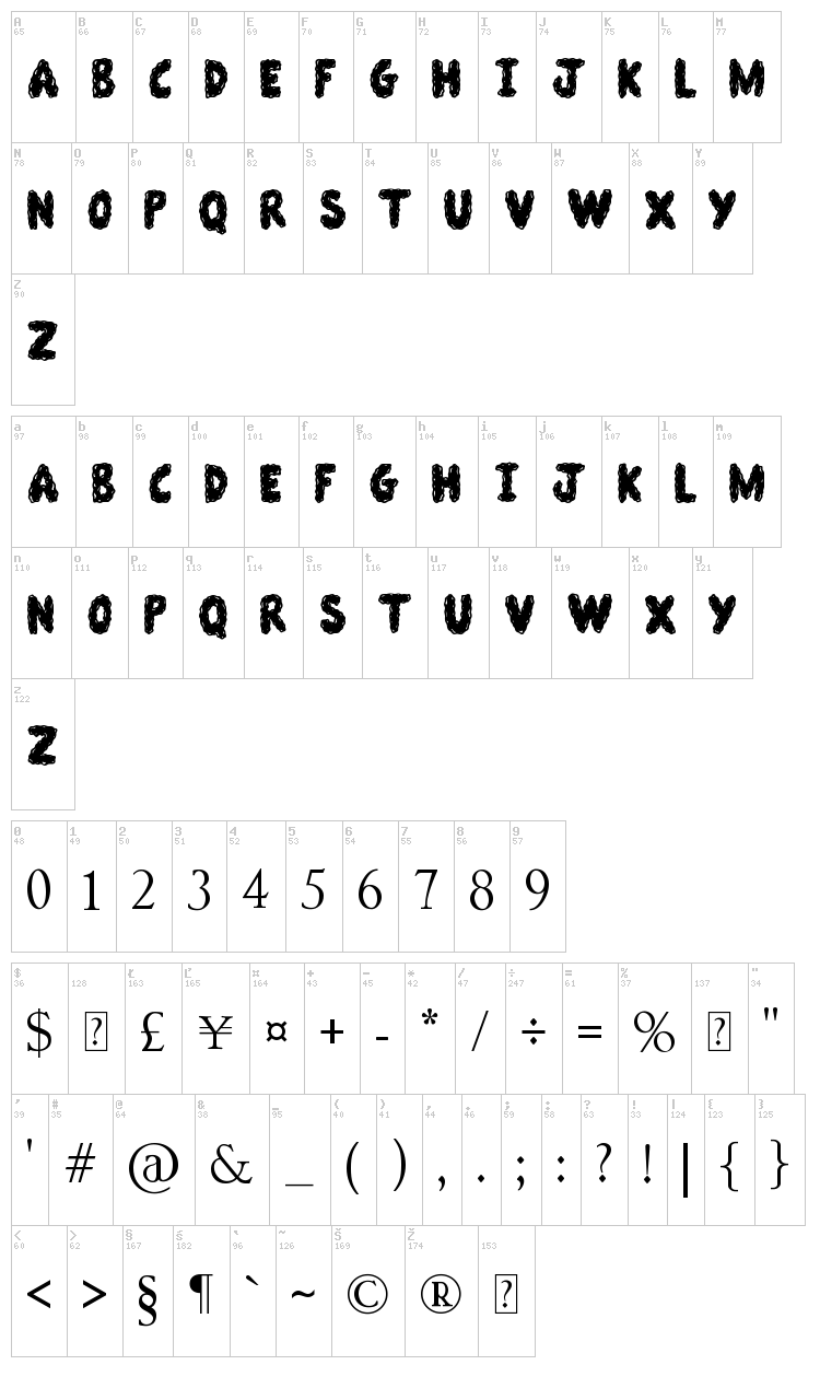 Slimeball font map