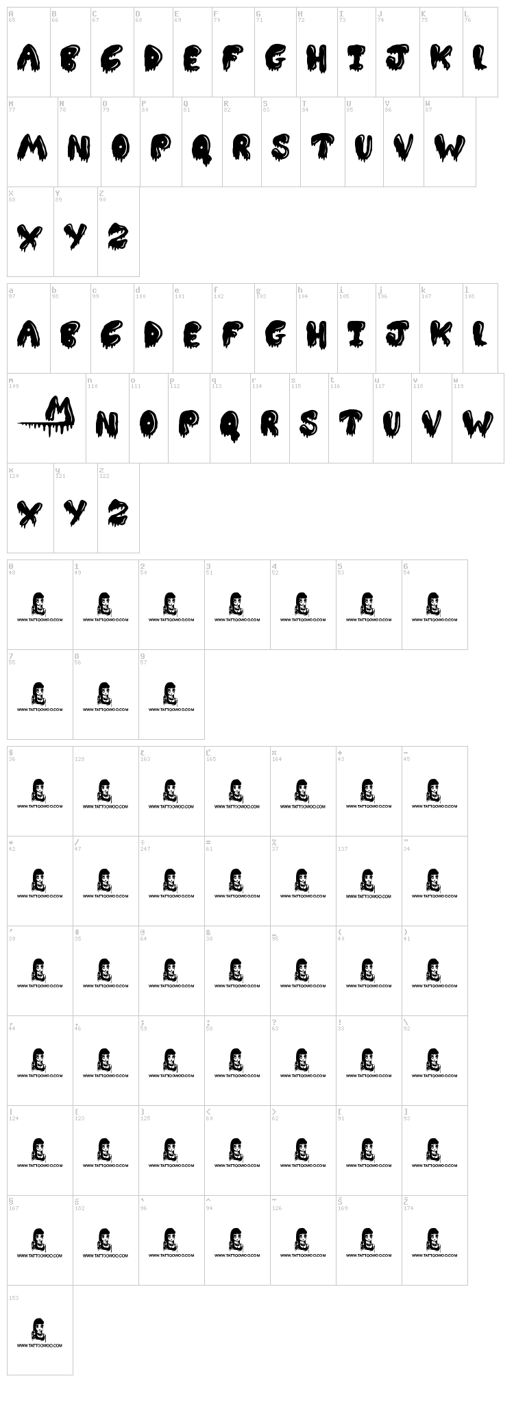 Slimed font map