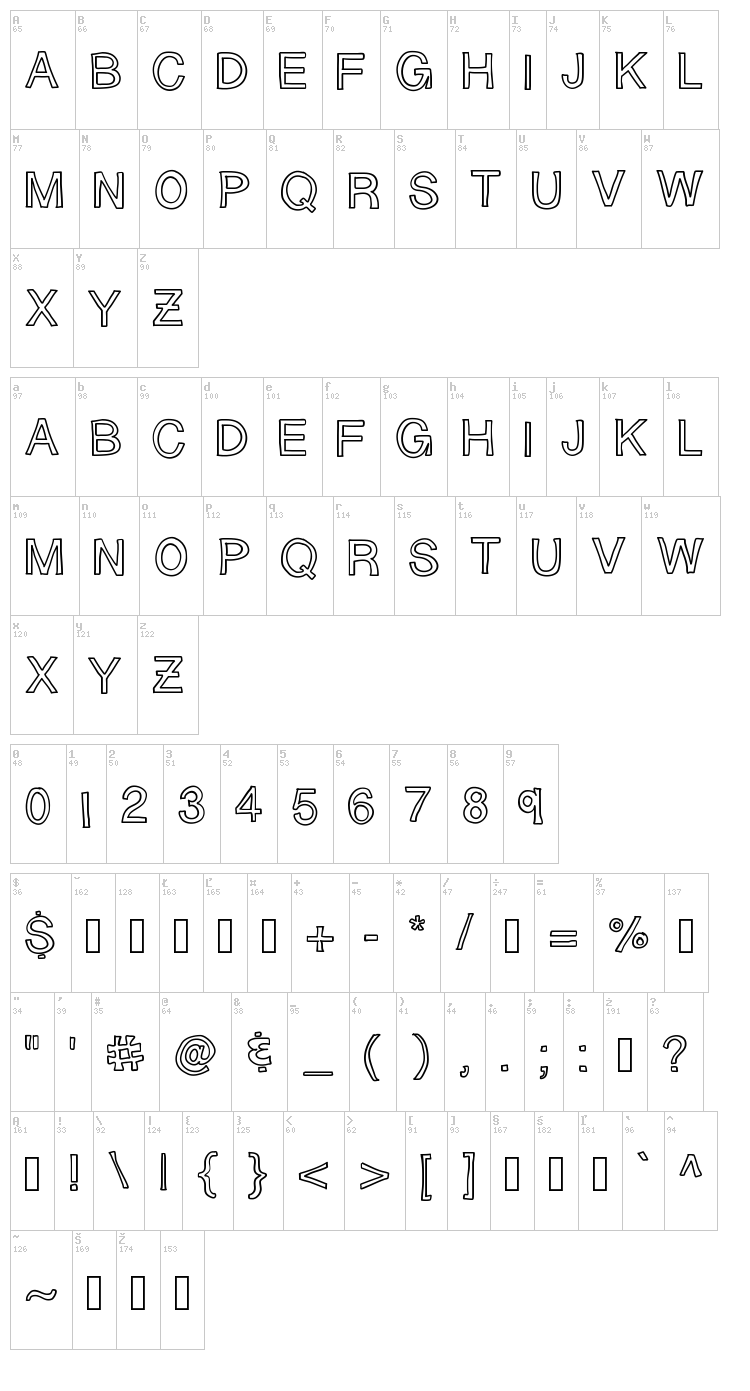 Sloppy Hollow font map