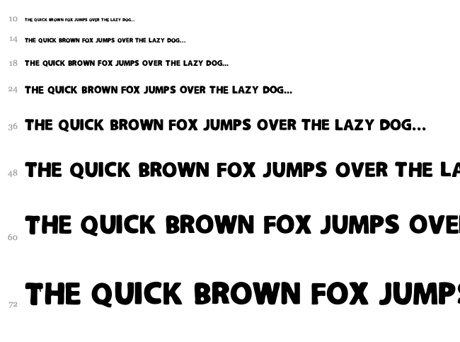 Slutotronic font waterfall