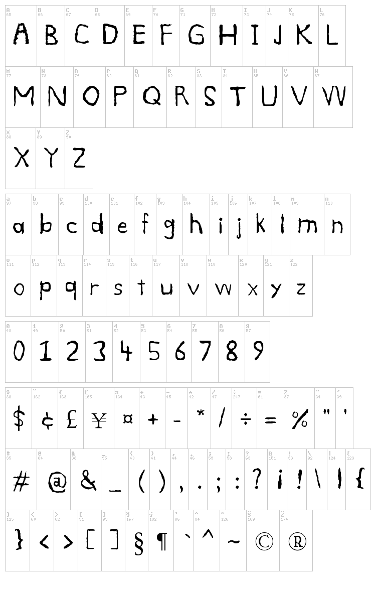 Smudge font map