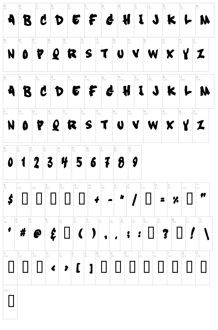 Soft Sugar font map