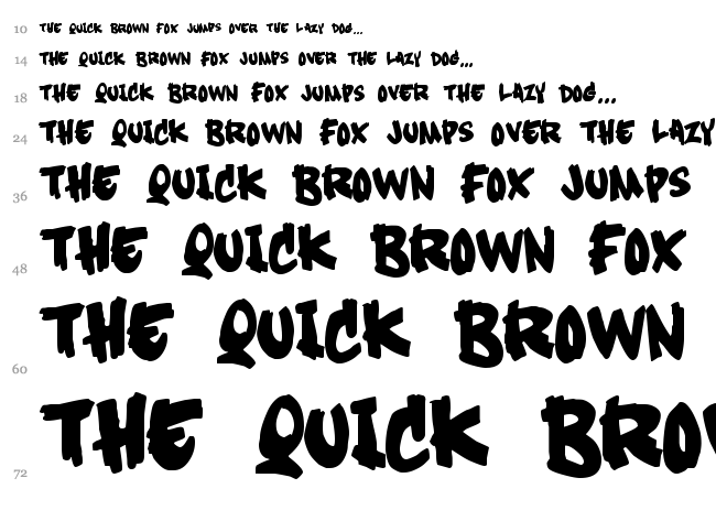 Soft Sugar font waterfall