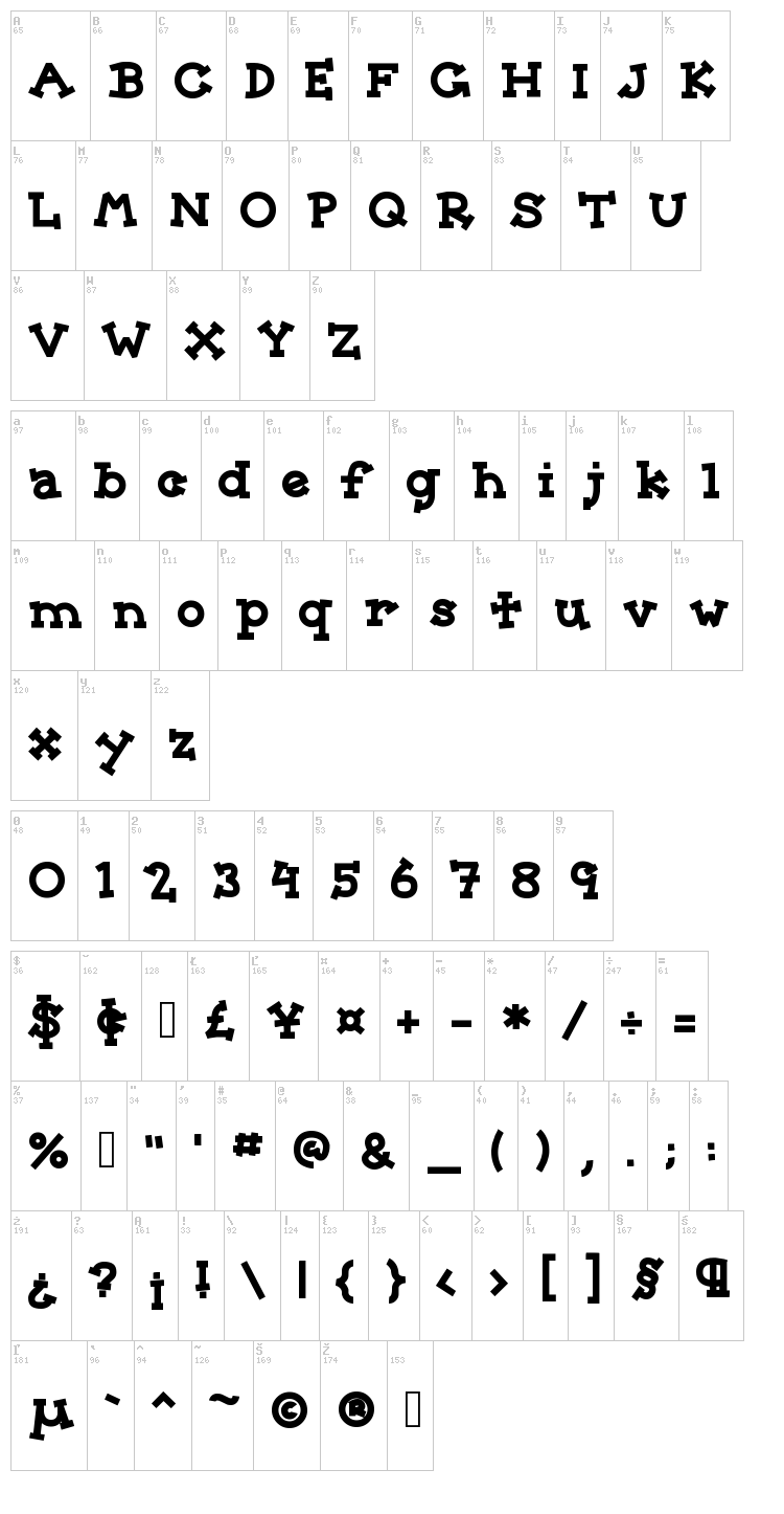 Sorority font map
