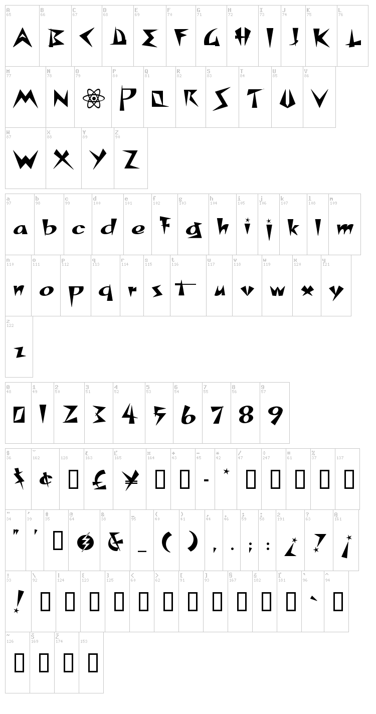 Space Patrol font map