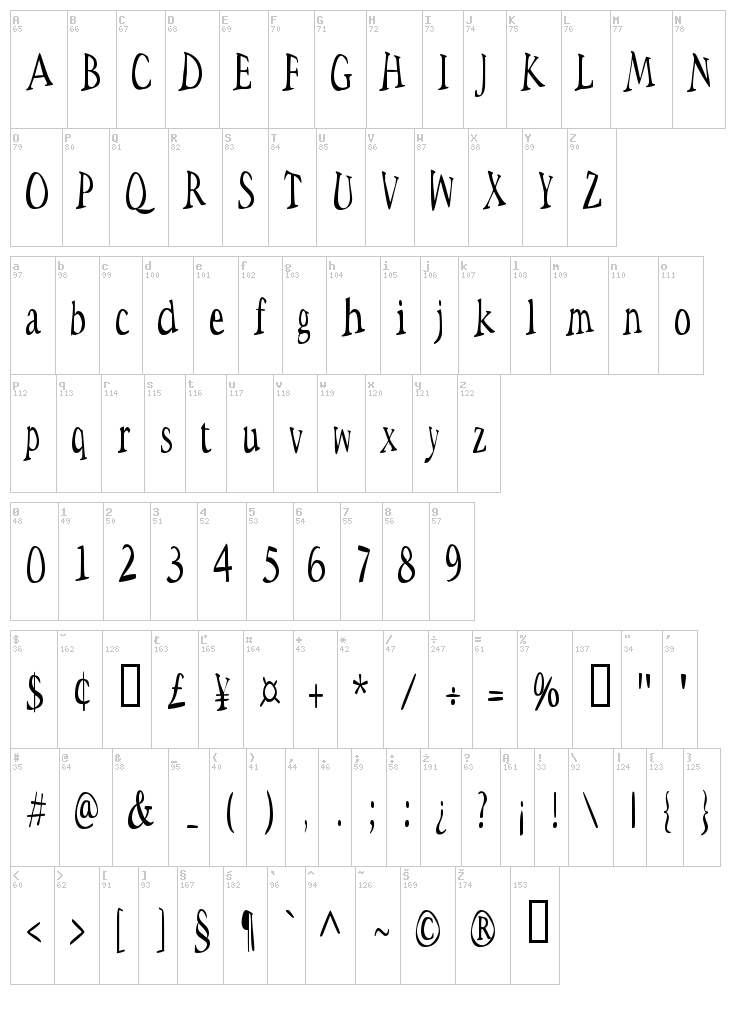 Space Woozies font map