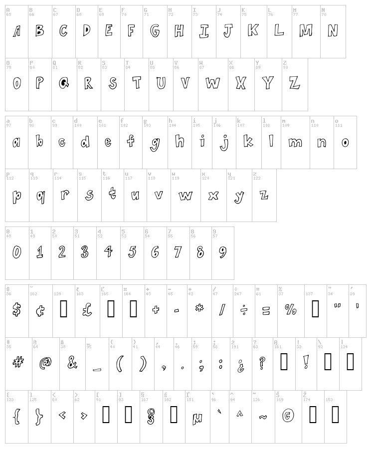 Spaghetti font map