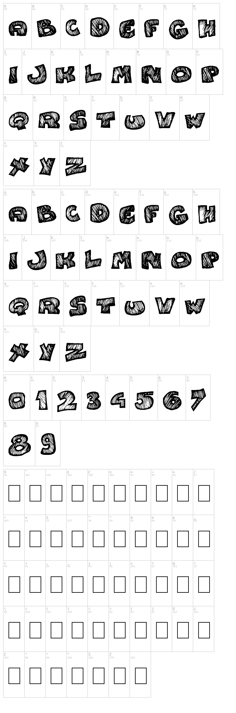 Speedy font map