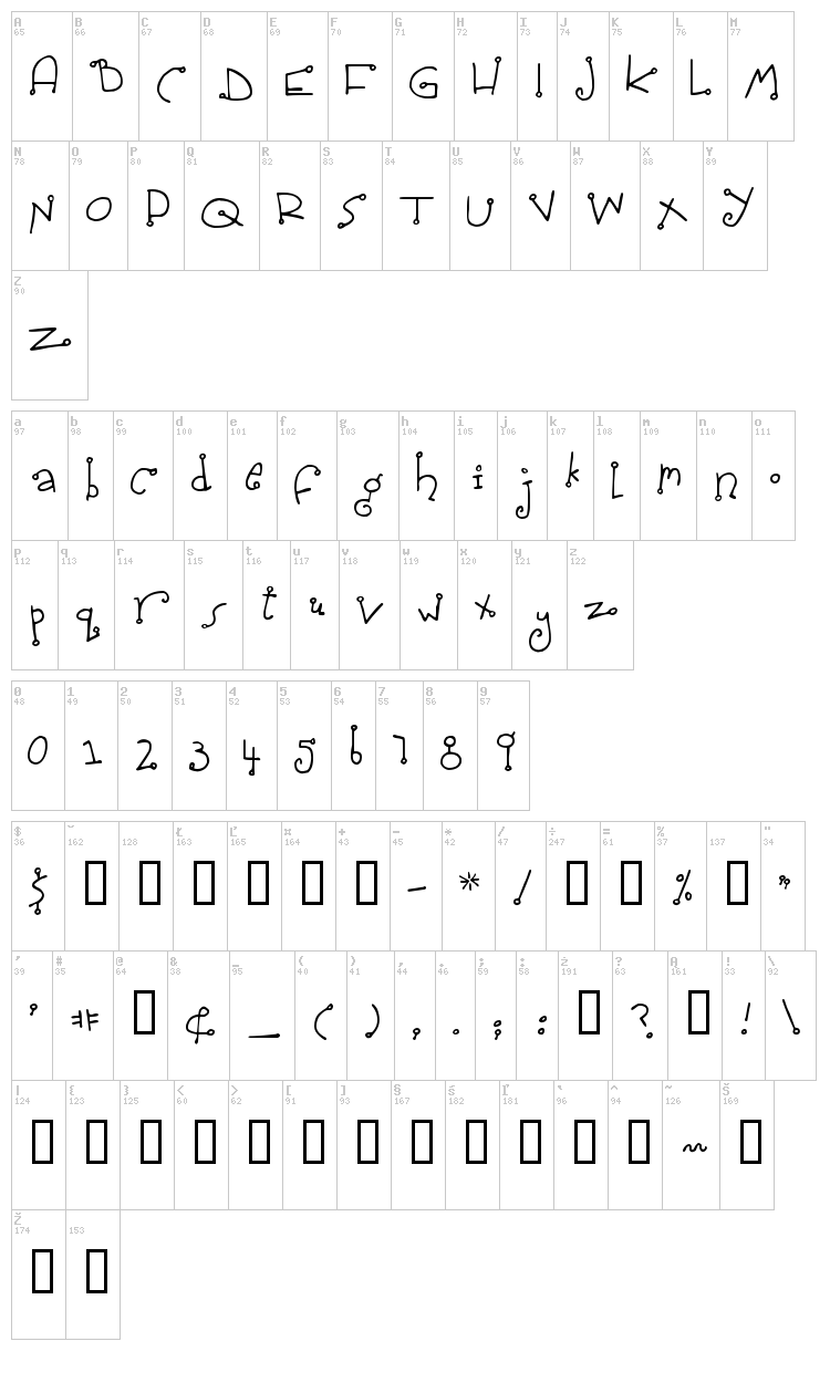 Spidershank font map