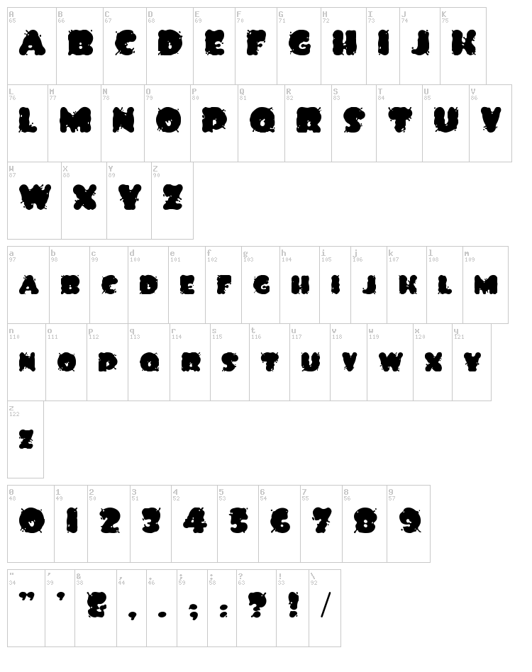 Spilt Ink font map