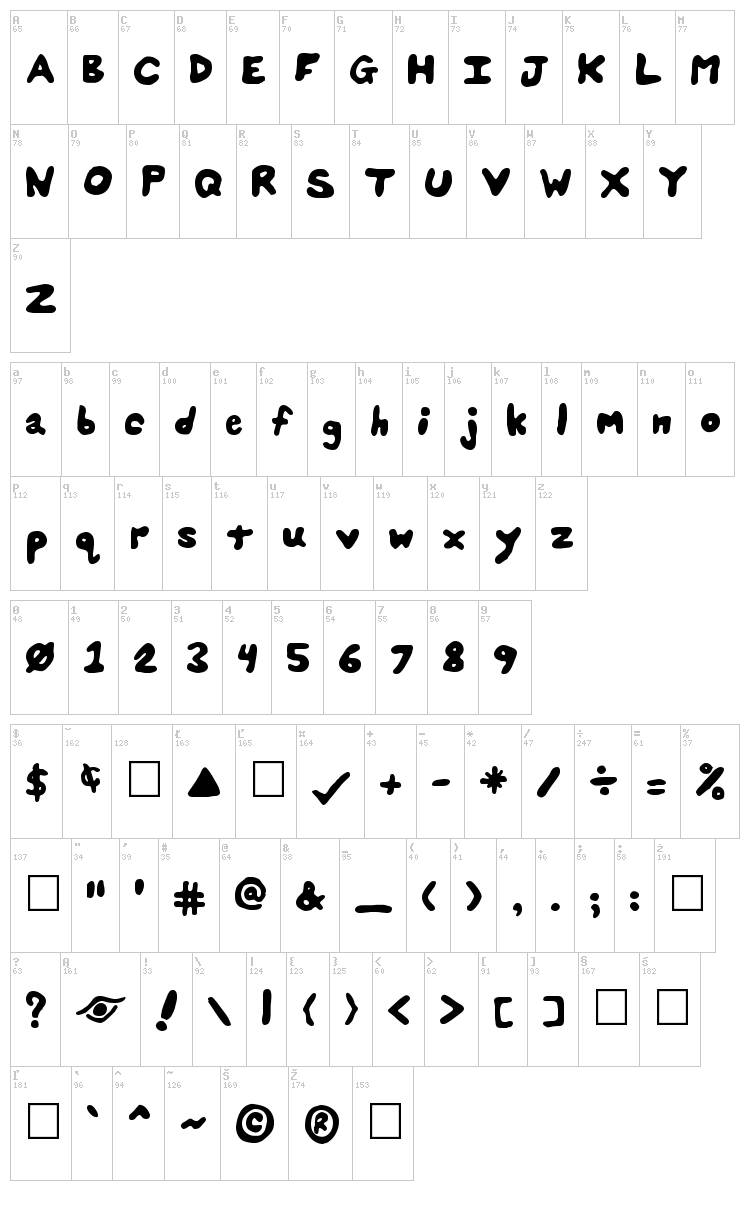 Splats Unsplatted font map