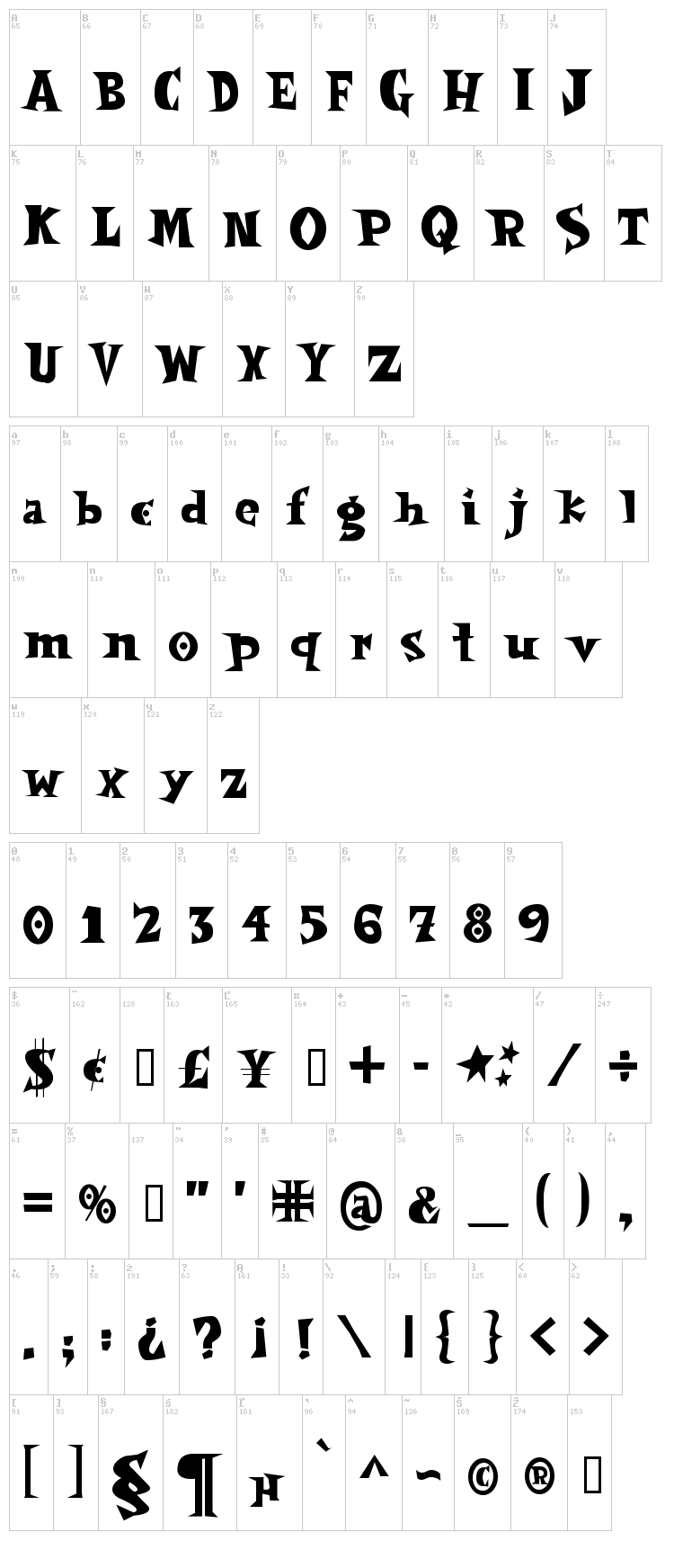 Spooky Magic font map