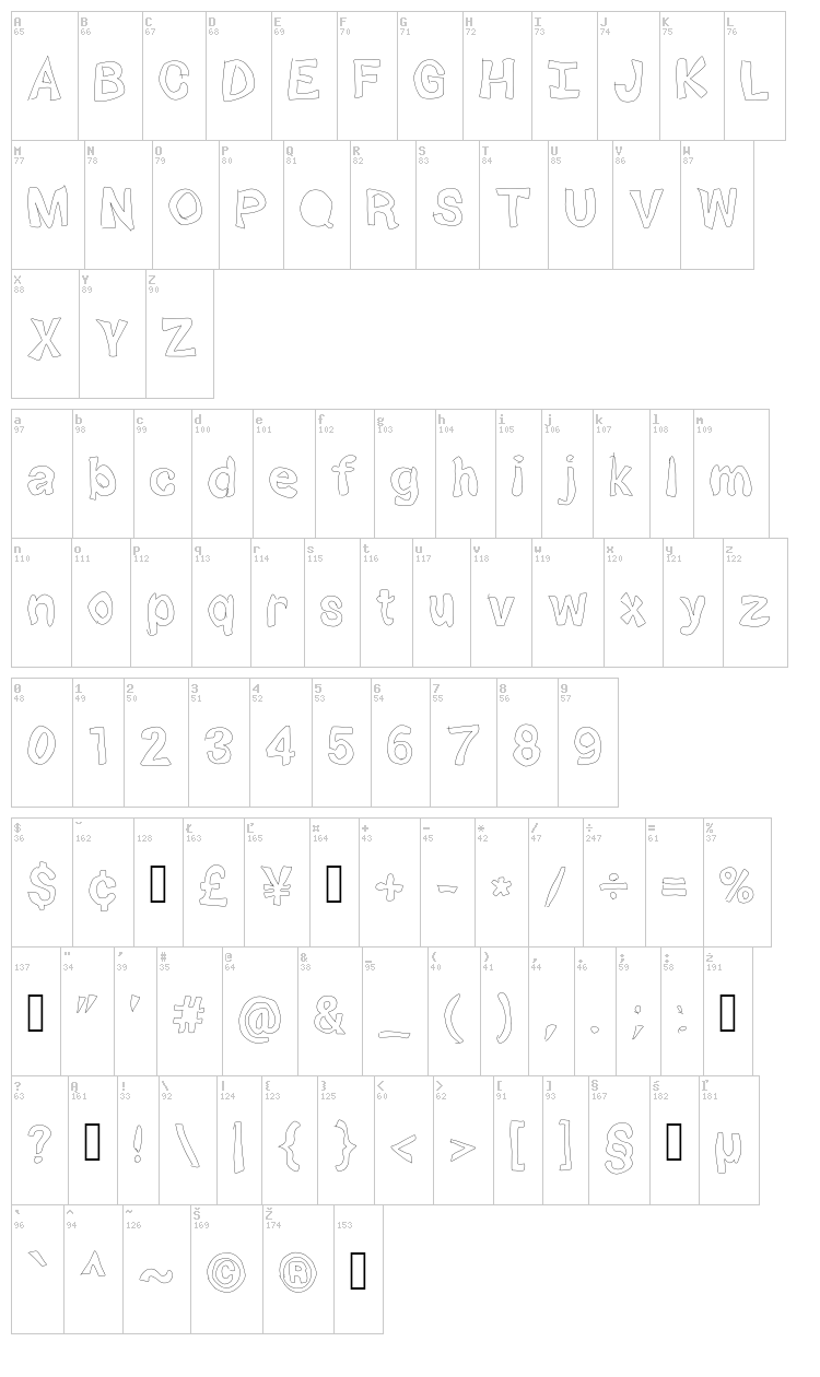 Squibbles font map