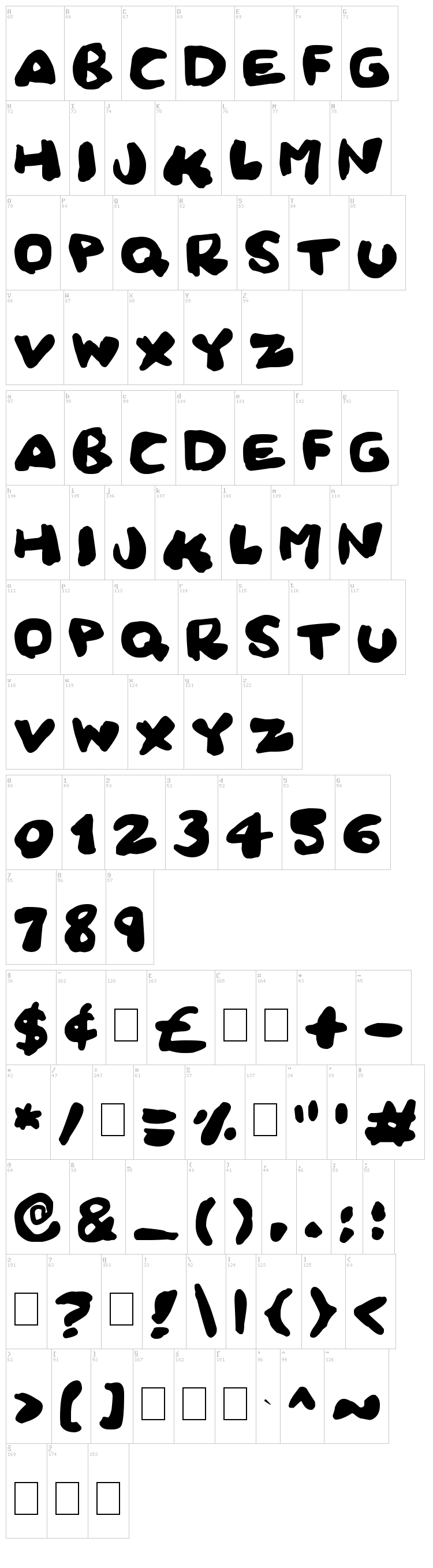 Squidgy font map