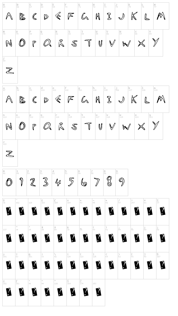 Star Fishy font map