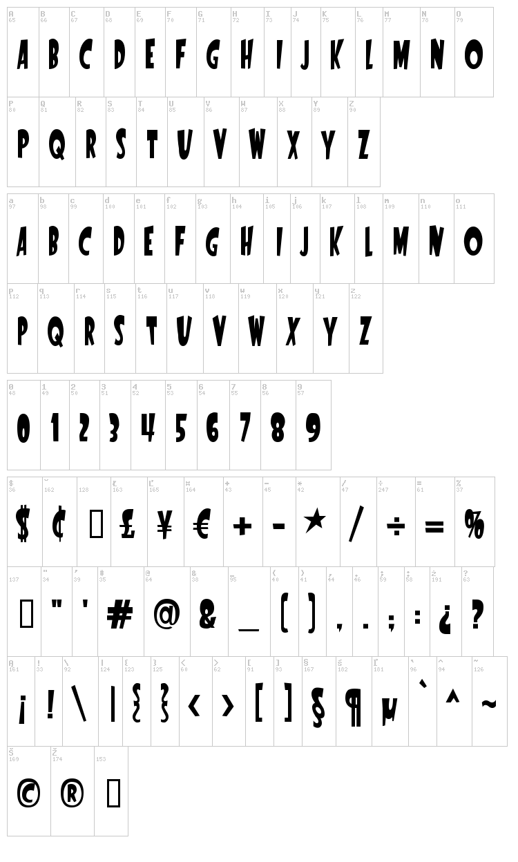 Startling font map