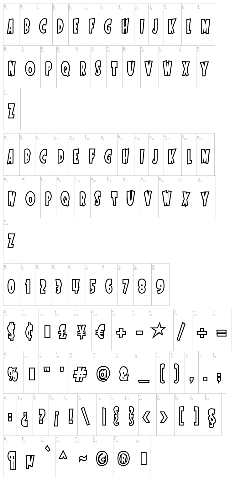Startling font map