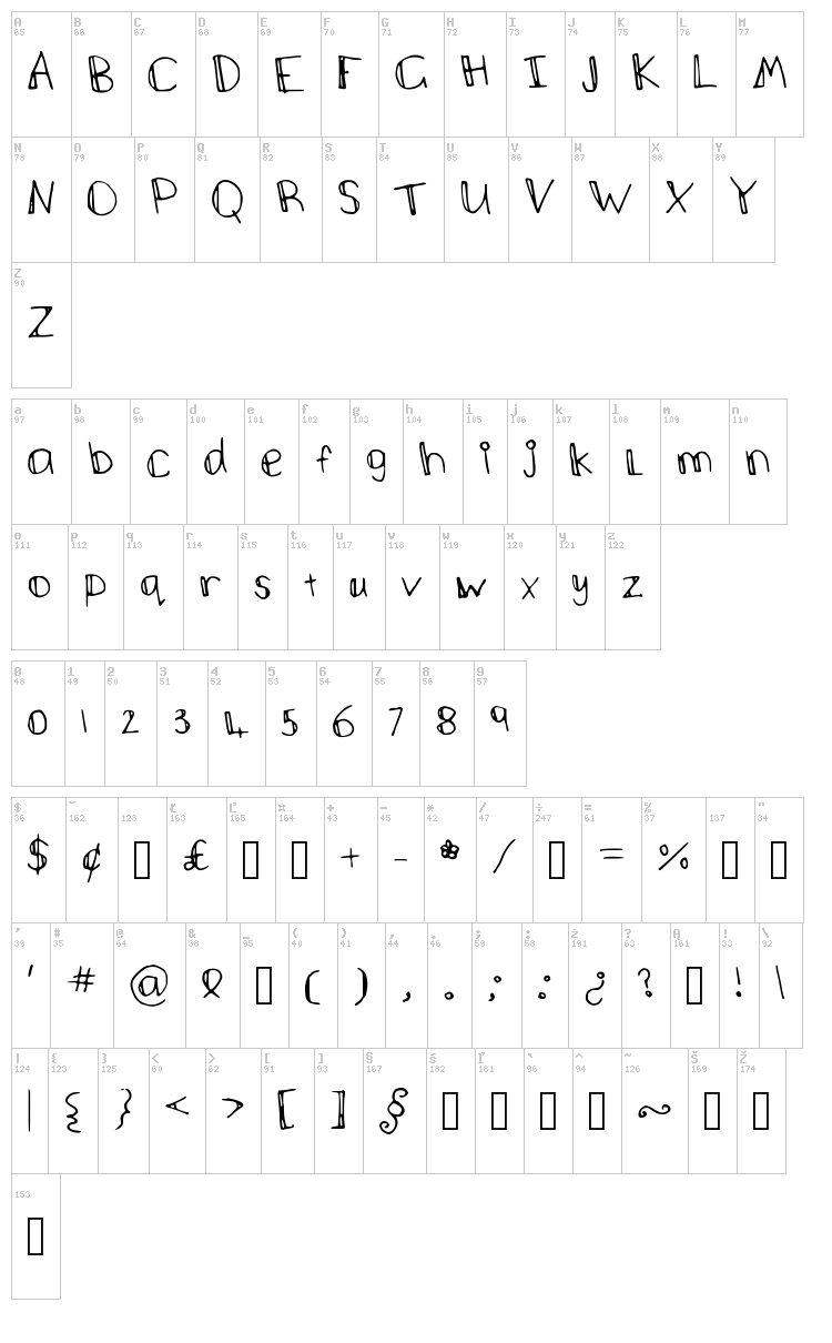 Stickman font map