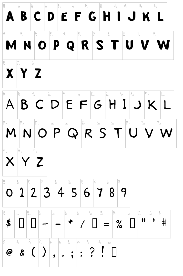 Stinky Kitty font map