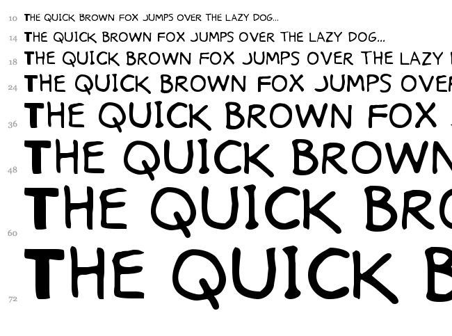 Stinky Kitty font waterfall