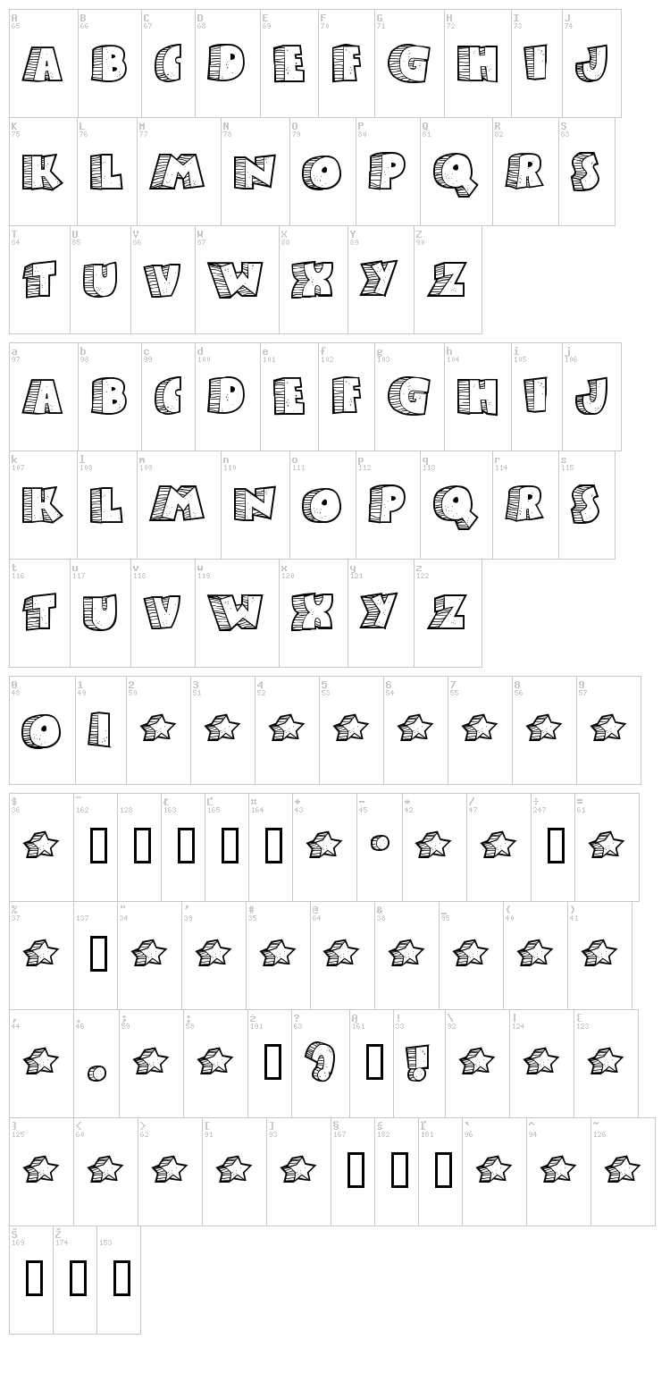 Stoney Billy font map
