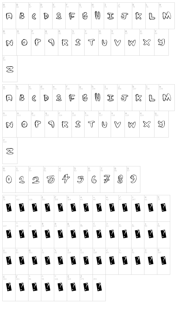 Story Time font map