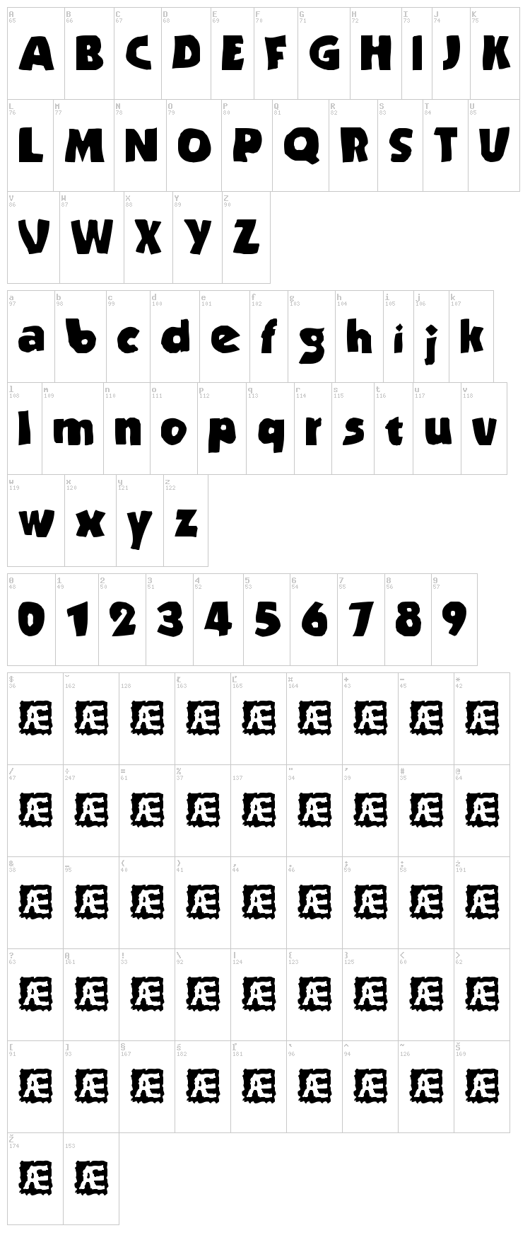 Stranded BRK font map