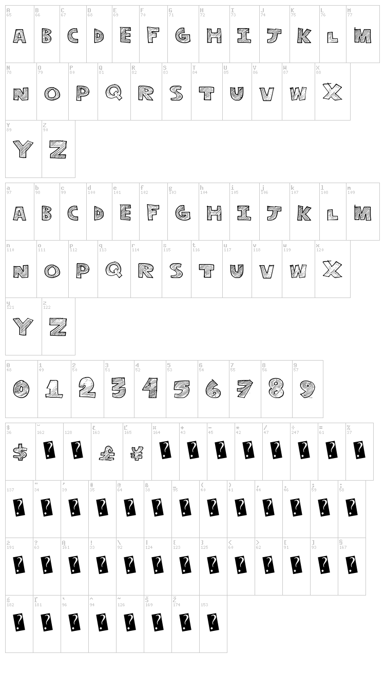 Stripe Fun font map