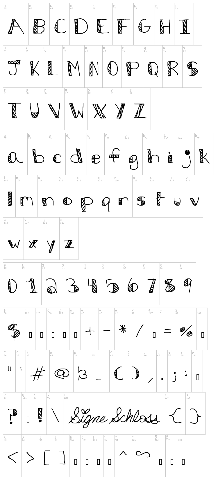 Stripes and bubbles font map