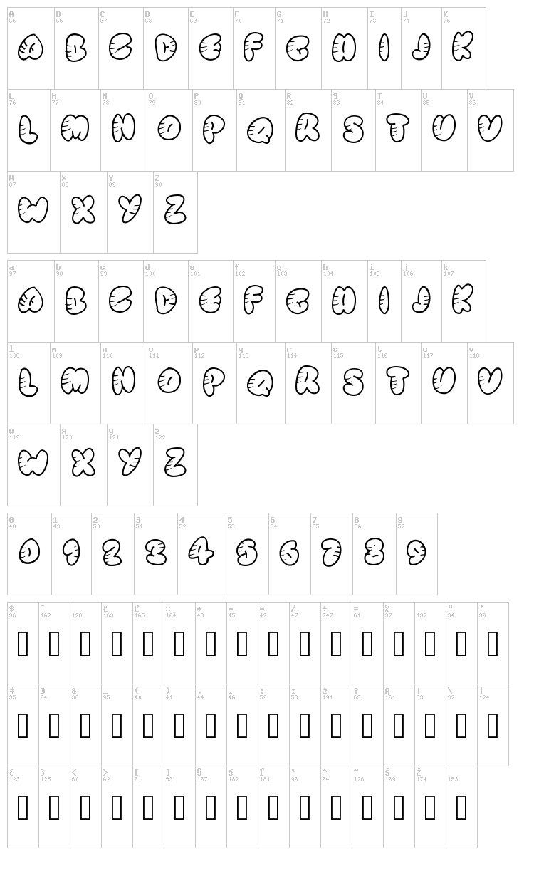Stripped Rounded font map