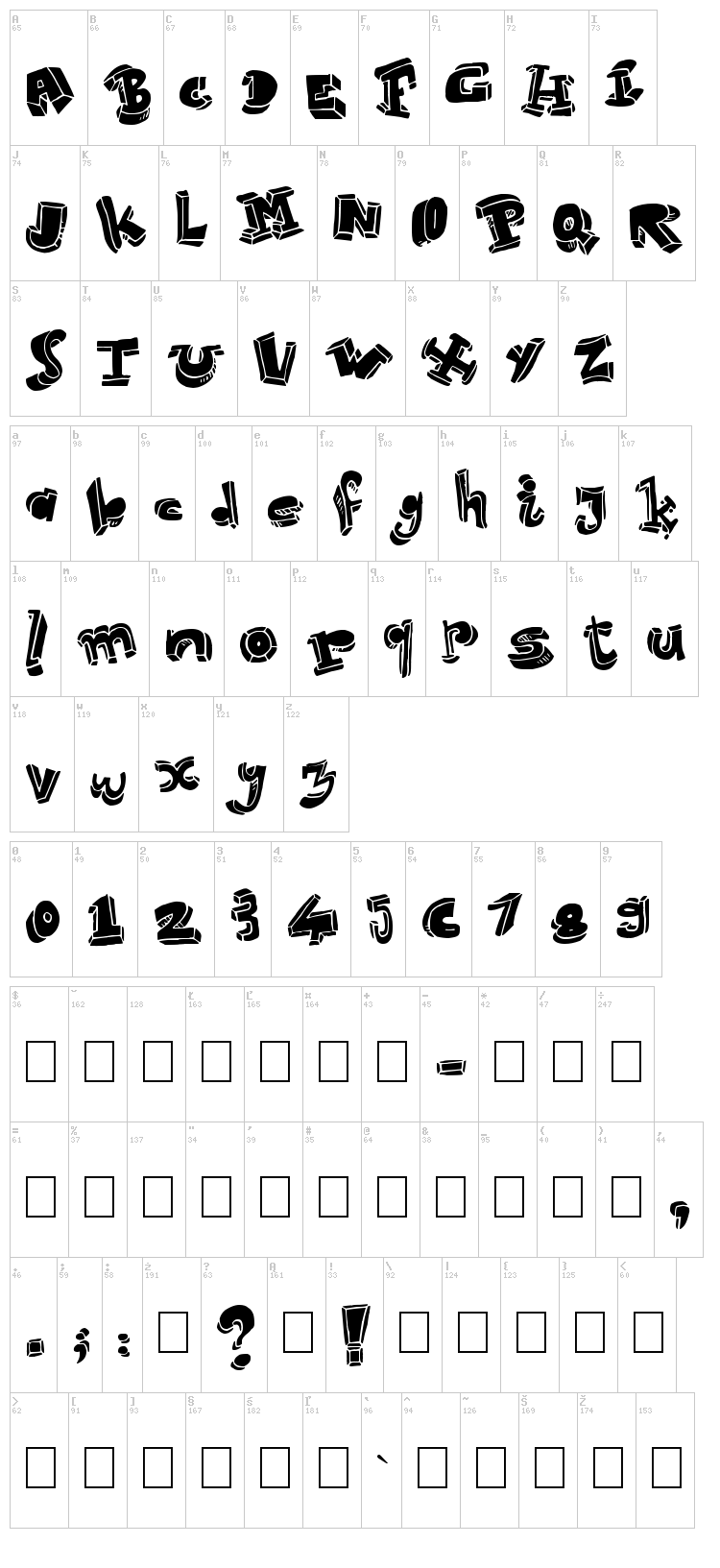Strokeless font map