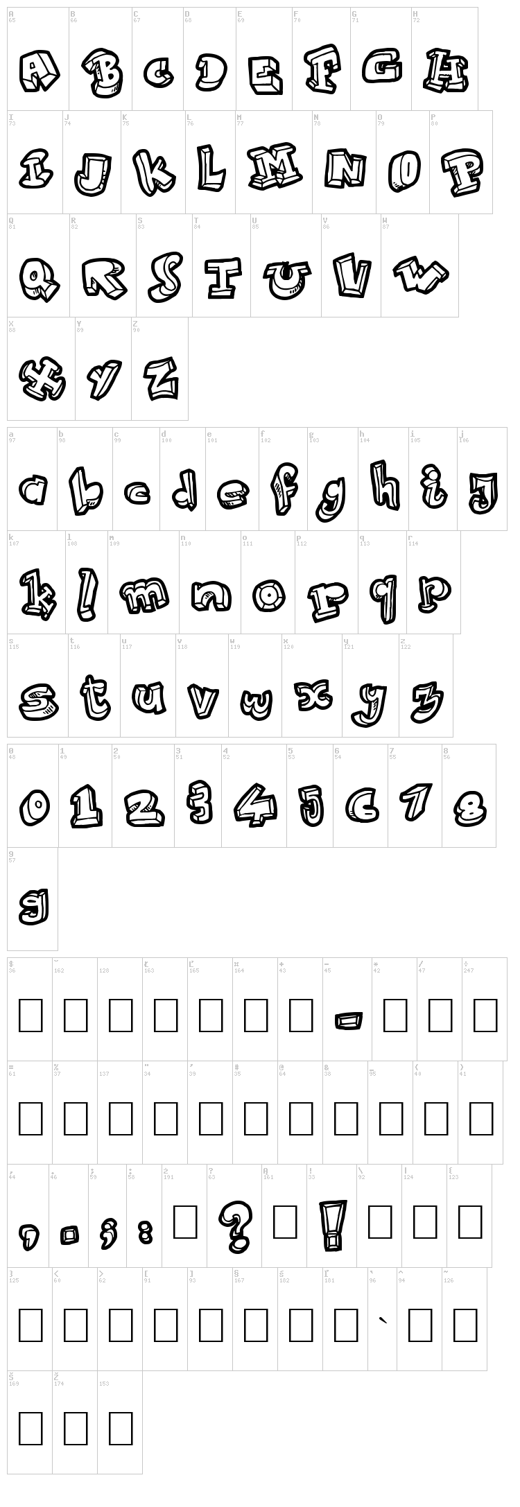 Strokeless font map