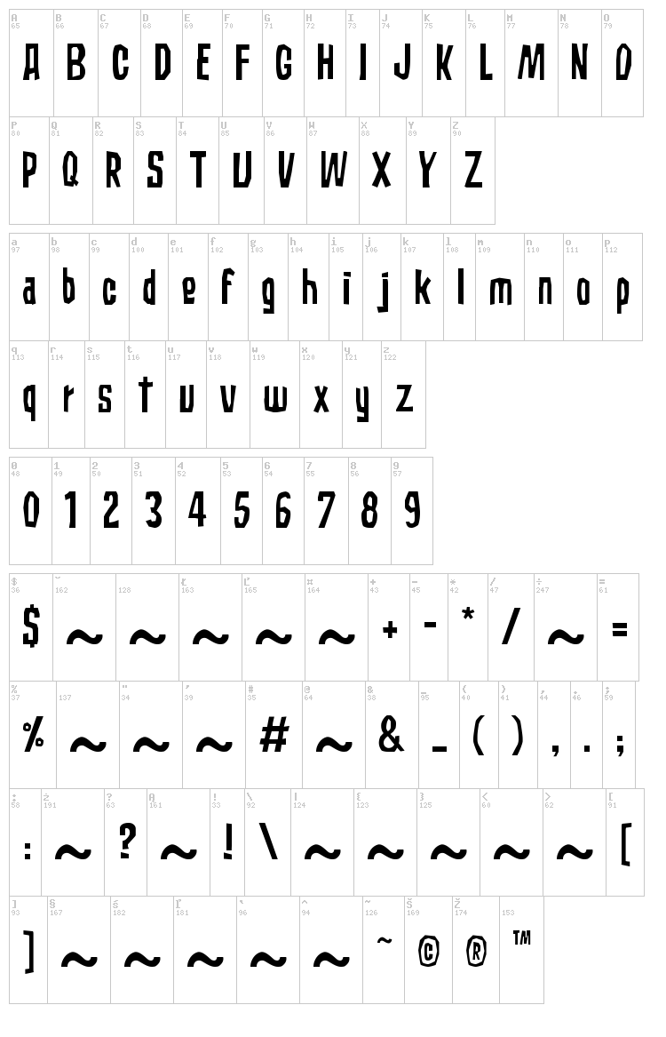 Subaccuz font map
