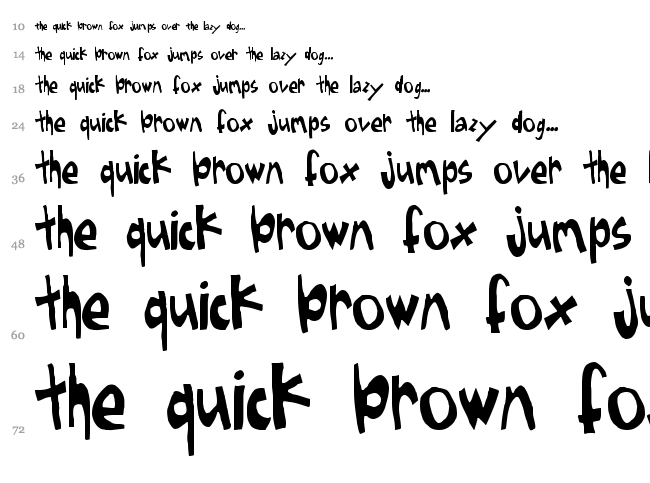 Sugarfish font waterfall