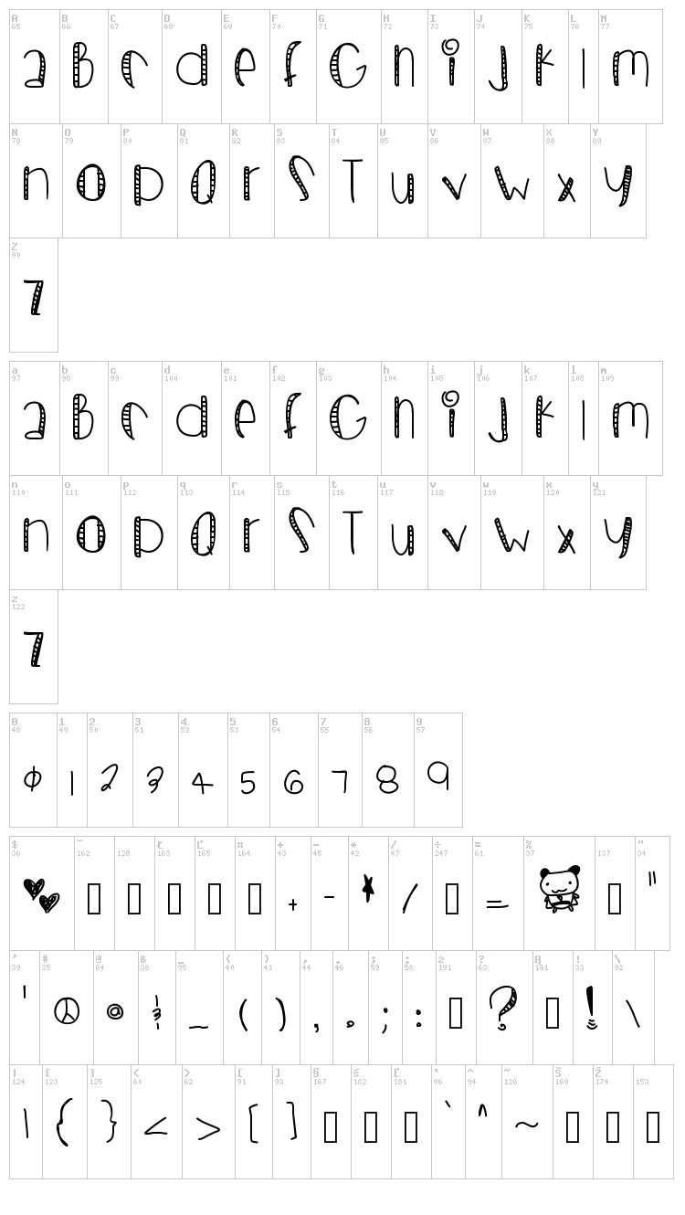 Sugar Pie font map